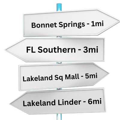 Image: Details distance from A&D. Bonnet Springs-1mi, FL Southern-3mi, Lakeland Sq Mall-5mi, Lakeland Linder-6mi